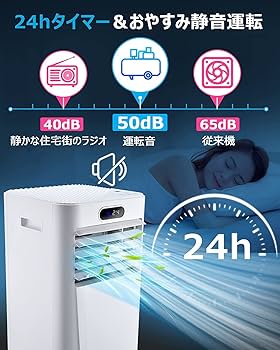 Amazon | スポットクーラー スポットエアコン Rintuf 工事不要